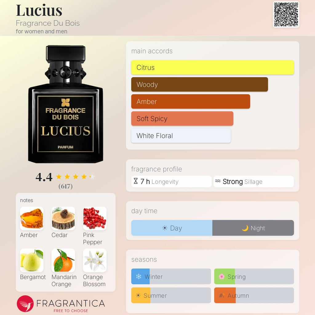 Lucius - Fragrance Du Bois