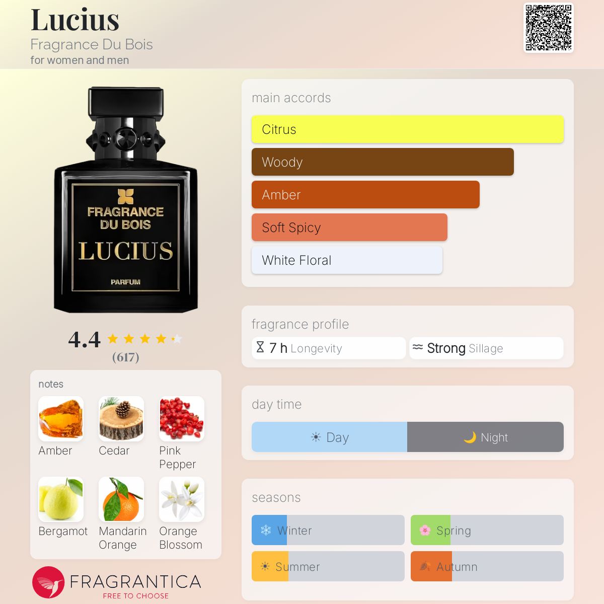 Lucius - Fragrance Du Bois