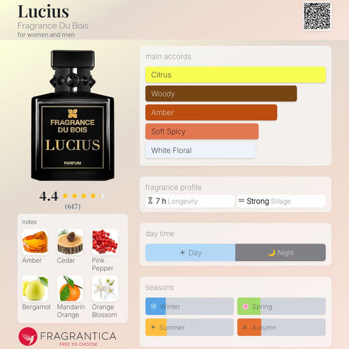 Lucius - Fragrance Du Bois